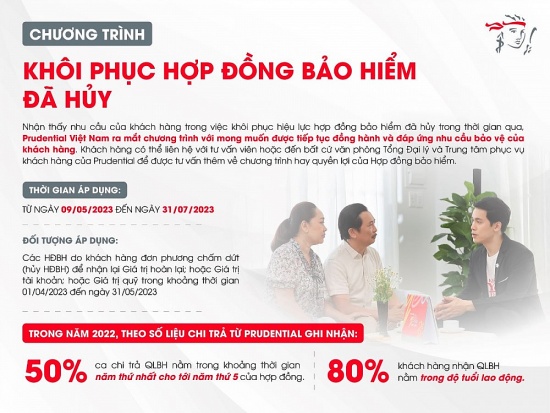 Prudential Việt Nam thông báo chương trình hỗ trợ khách hàng