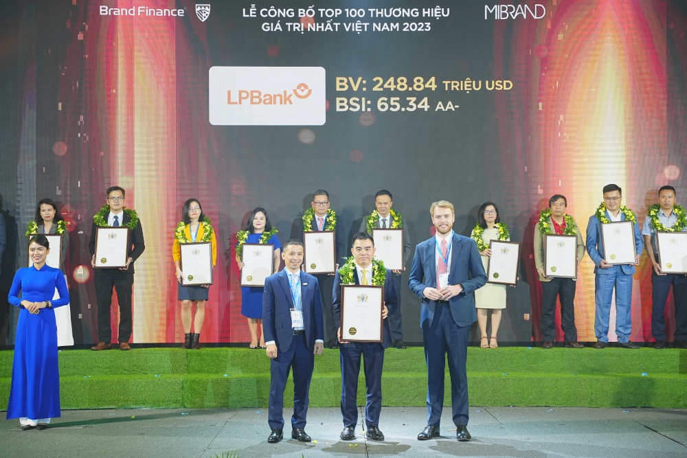 LPBank được vinh danh Top 100 thương hiệu giá trị nhất Việt Nam 2023