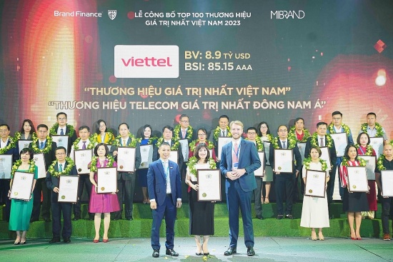 Viettel tiếp tục là thương hiệu giá trị nhất Việt Nam