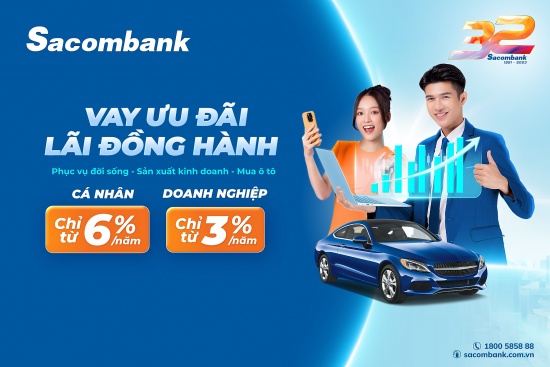 Cuối năm Sacombank tăng nguồn vốn và giảm sâu lãi suất cho vay hỗ trợ khách hàng