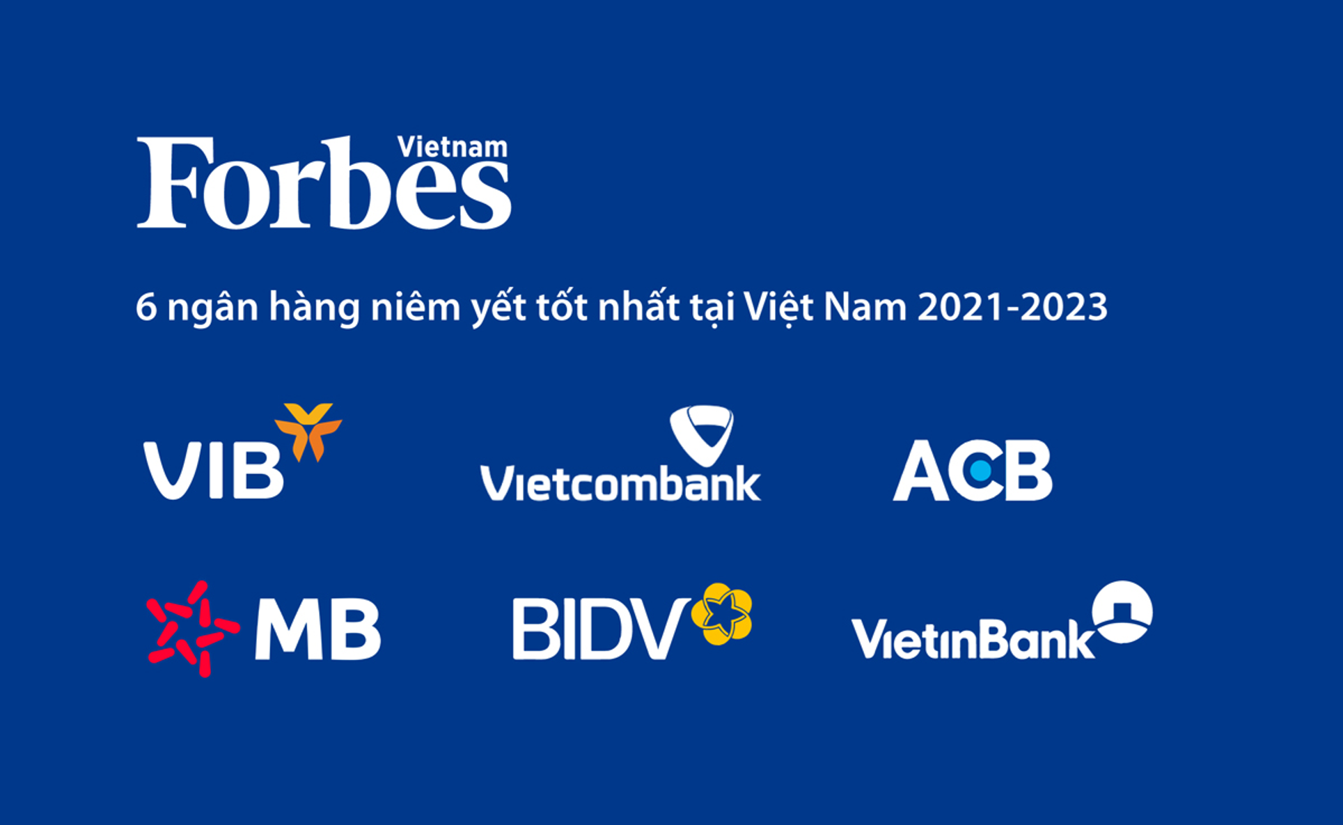6 ngân hàng niêm yết tốt nhất tại Việt Nam 2021-2023