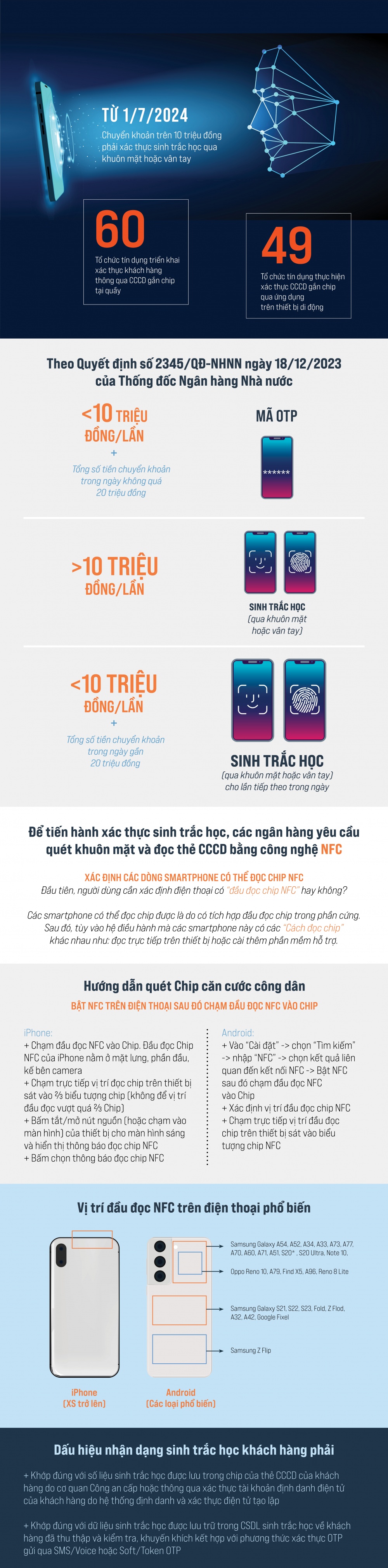 Hướng dẫn quét NFC xác thực sinh trắc học ngân hàng