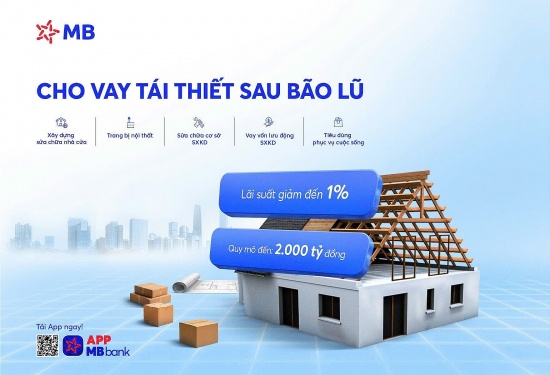 MB triển khai gói cho vay 2.000 tỷ đồng hỗ trợ tái thiết vùng bão lũ