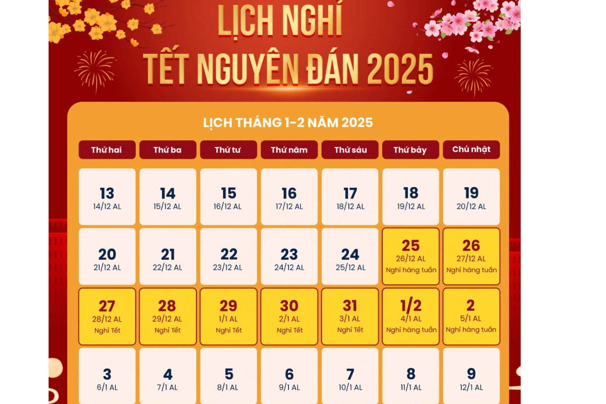 Thống nhất phương án nghỉ 9 ngày dịp Tết Nguyên đán 2025