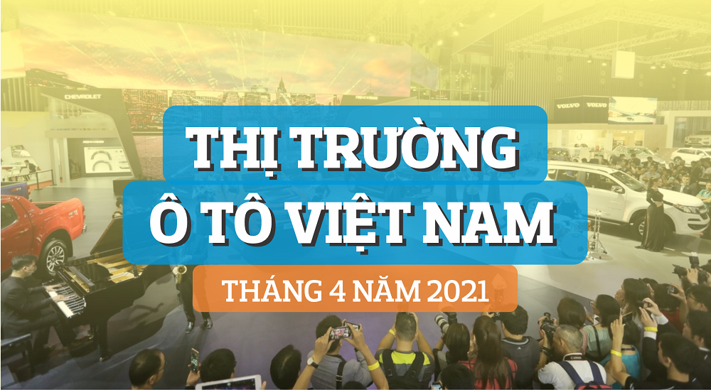 [Infographic] Thị trường ô tô tháng 4/2021