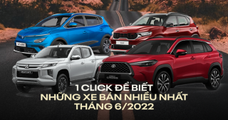 Toyota Corolla Cross trở lại ngôi vương trong top 10 xe bán chạy tháng 6/2022